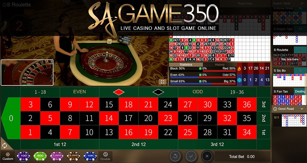 รูเล็ตต์ Roulette